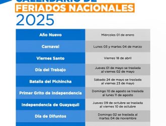 Feriados en Ecuador 2025