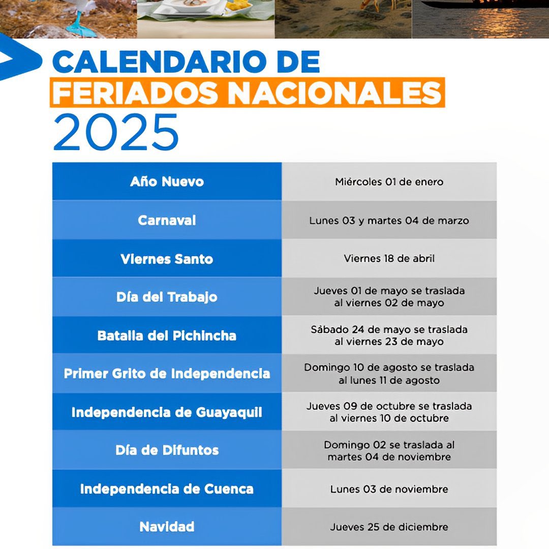 Feriados en Ecuador 2025